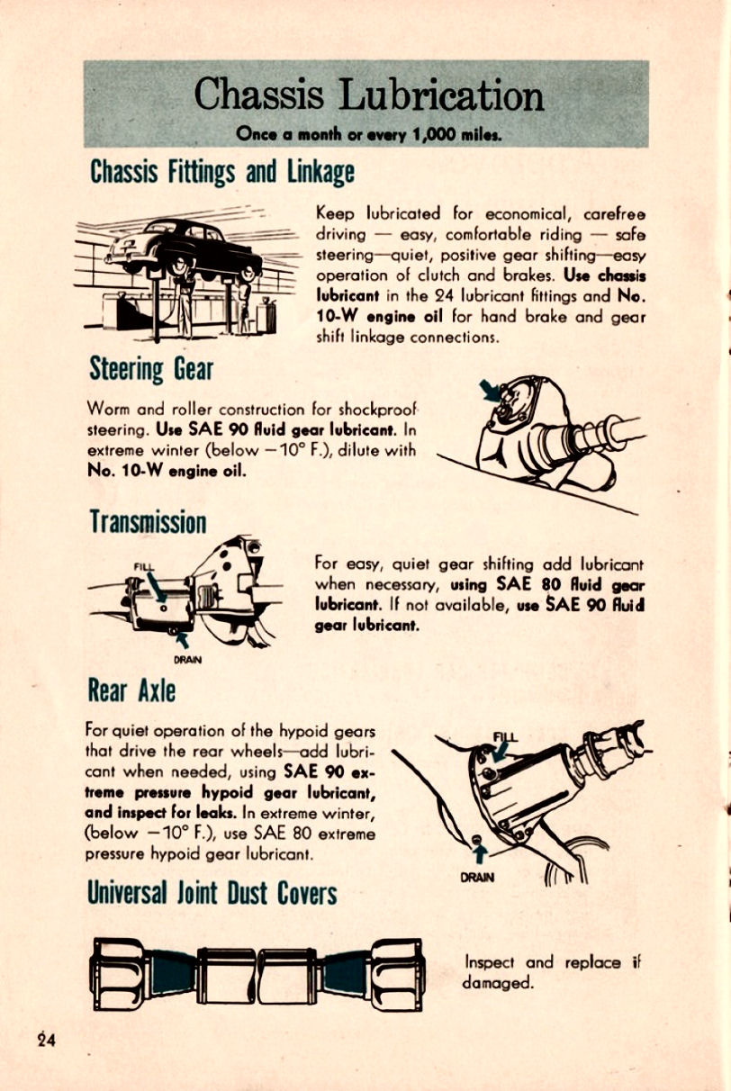 n_1949 Plymouth Manual-24.jpg